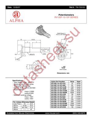 RV120F-10-15F-A500K datasheet  